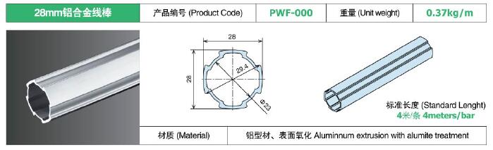 精益管參數(shù)