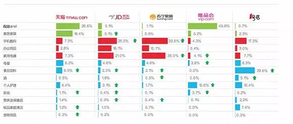 武漢網(wǎng)店托管