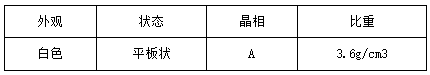 防磨用氧化铝平板