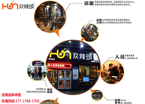 火锅串串店地址分析图