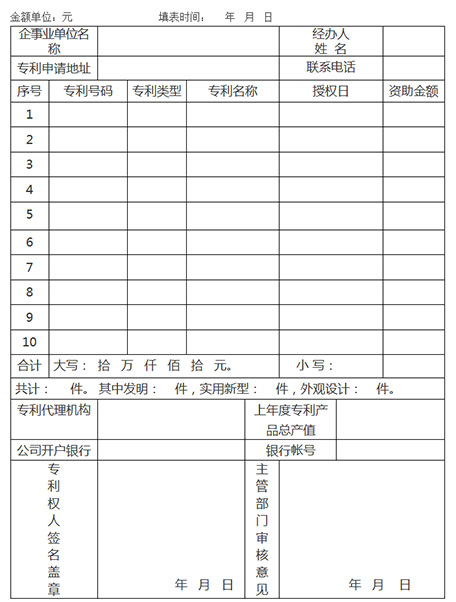 余杭區(qū)**授權(quán)獎(jiǎng)勵(lì)申請(qǐng)表.jpg