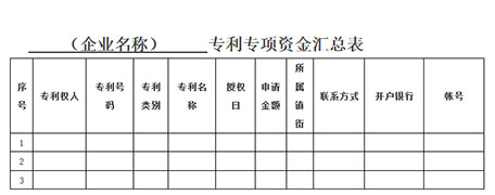 **專項(xiàng)申請匯總表.jpg