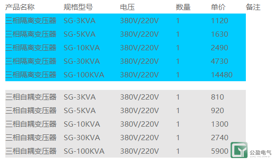 便宜的三相自耦变压器价格