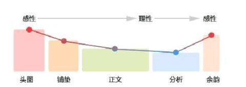 天猫网店代运营