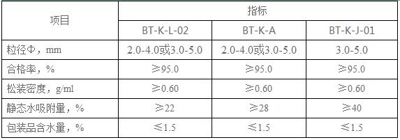 机械用干燥剂技术指标.jpg