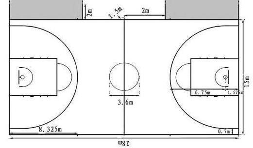 标准篮球场尺寸图.jpg