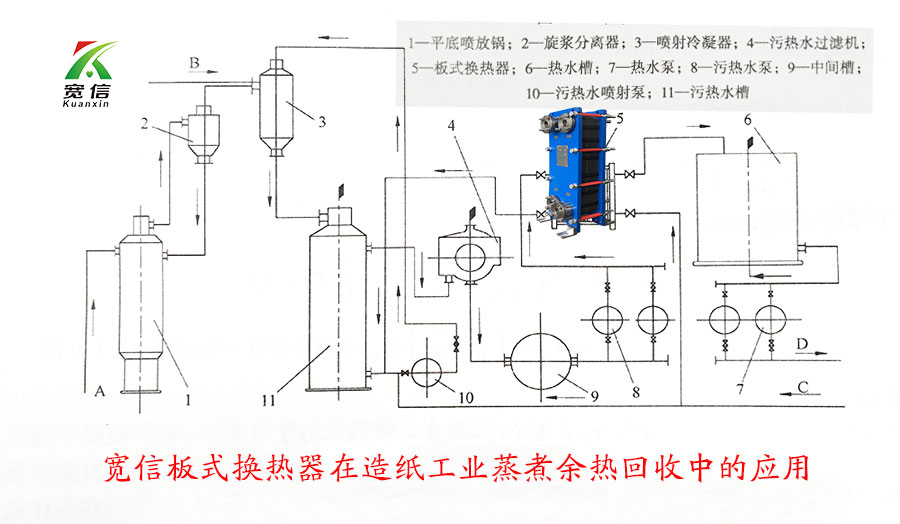 结构.jpg