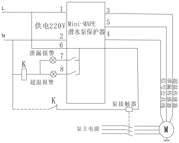 图片关键词