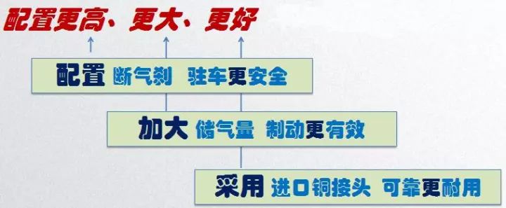 五十鈴汽車_上海恒鈴汽車銷售有限公司