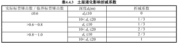 系数.jpg