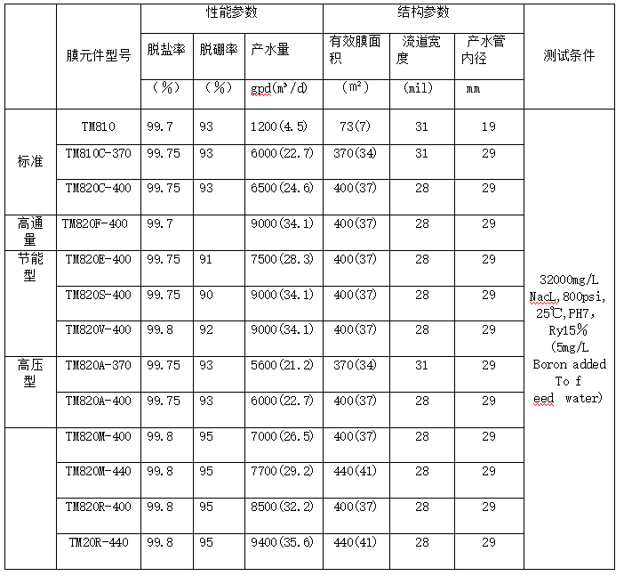 TI6~CM](GTZ%40UM%C7]Q29.png