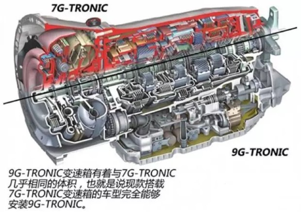 奔驰7速变速箱和9速变速箱结构剖面图.jpg