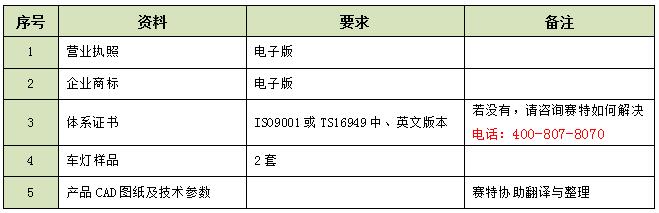 车辆灯具emark认证企业需准备的资料.jpg