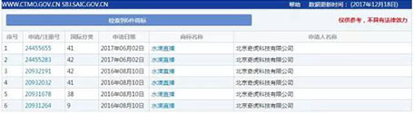 水滴直播的商標(biāo)狀態(tài).jpg