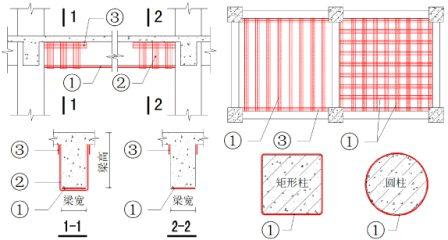 碳纖維復(fù)合材加固混凝土結(jié)構(gòu)系統(tǒng)圖