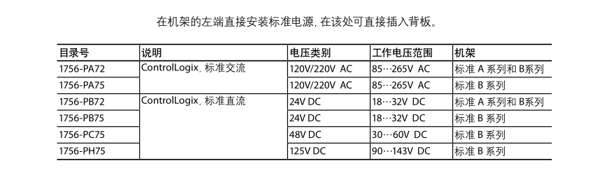 1756电源参数.png