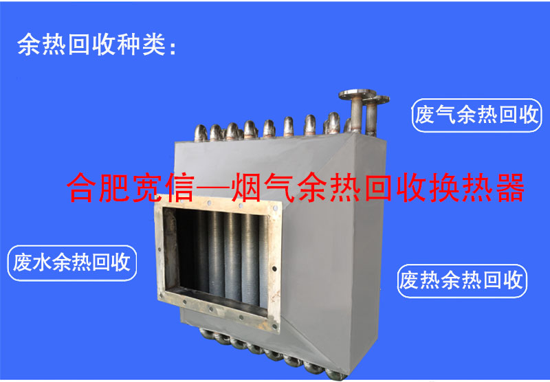 煙氣余熱回收換熱器-種類.jpg