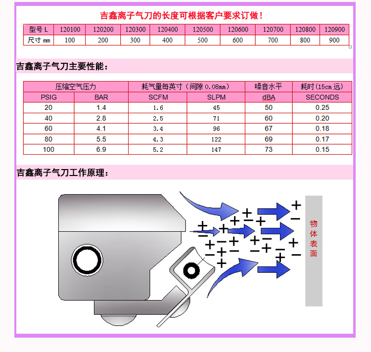 离子气刀_03.jpg