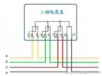 上海大华教您三相电表如何接线