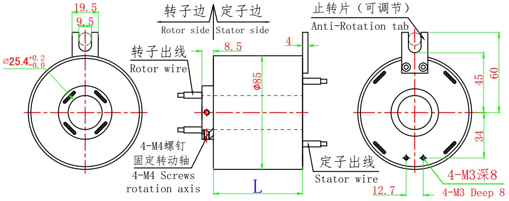 以太网滑环