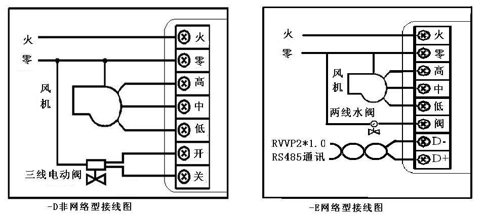 风机盘管电路接线图