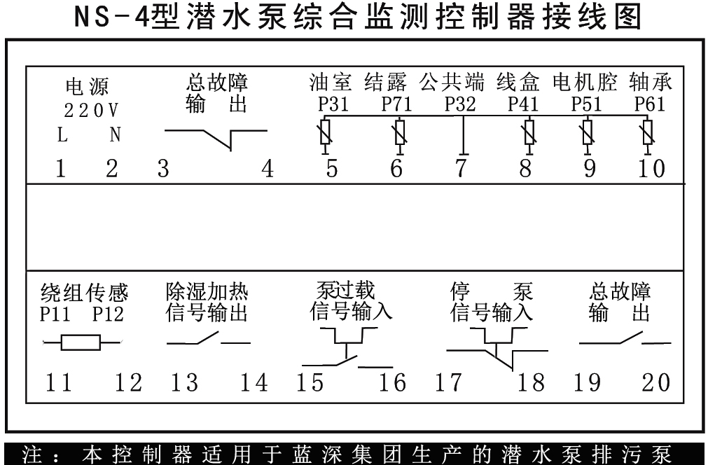 图片关键词