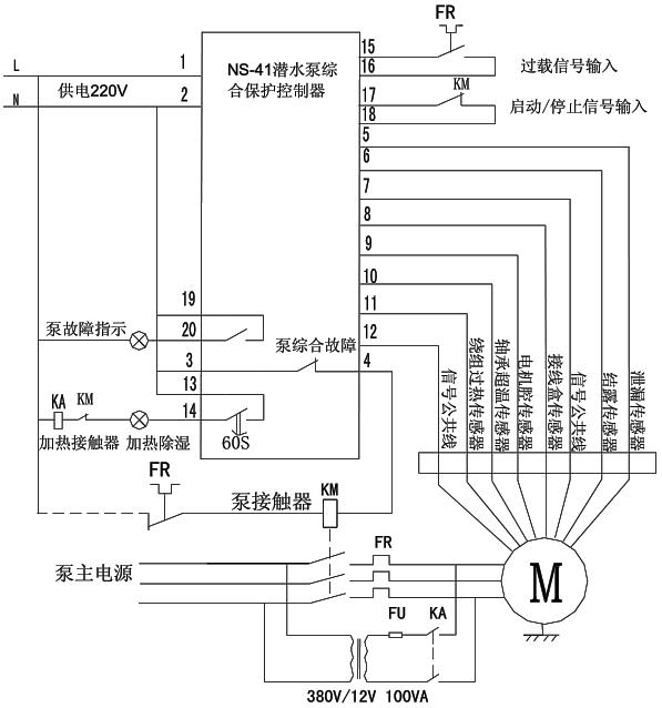 图片关键词