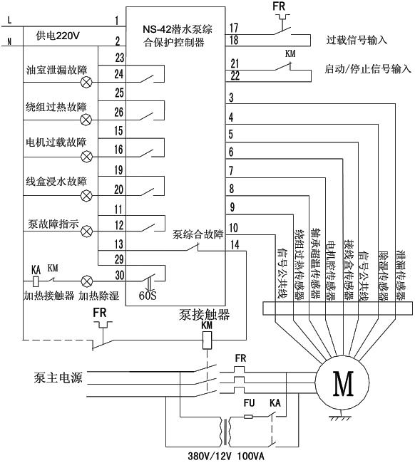 图片关键词