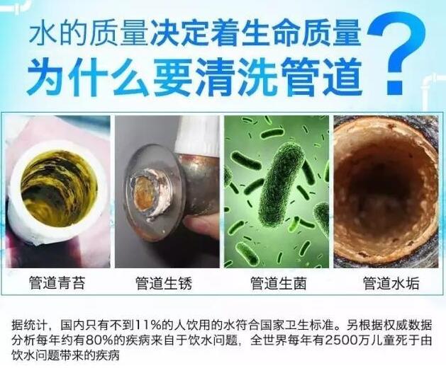 东莞水务新动态 陈年水管易造成生活用水二次污染