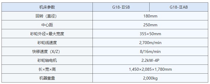 G18-IIgg.JPG