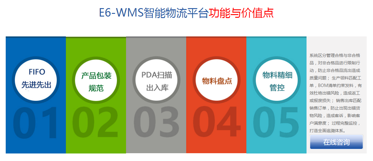 盟思WMS产品图3.png