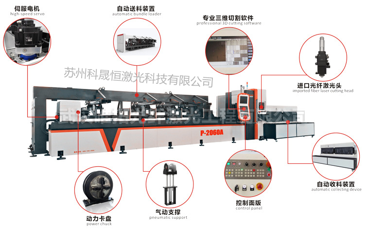 光纤激光管材切割机01.png