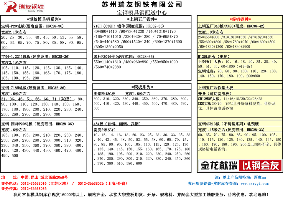 苏州瑞友钢铁库存.jpg