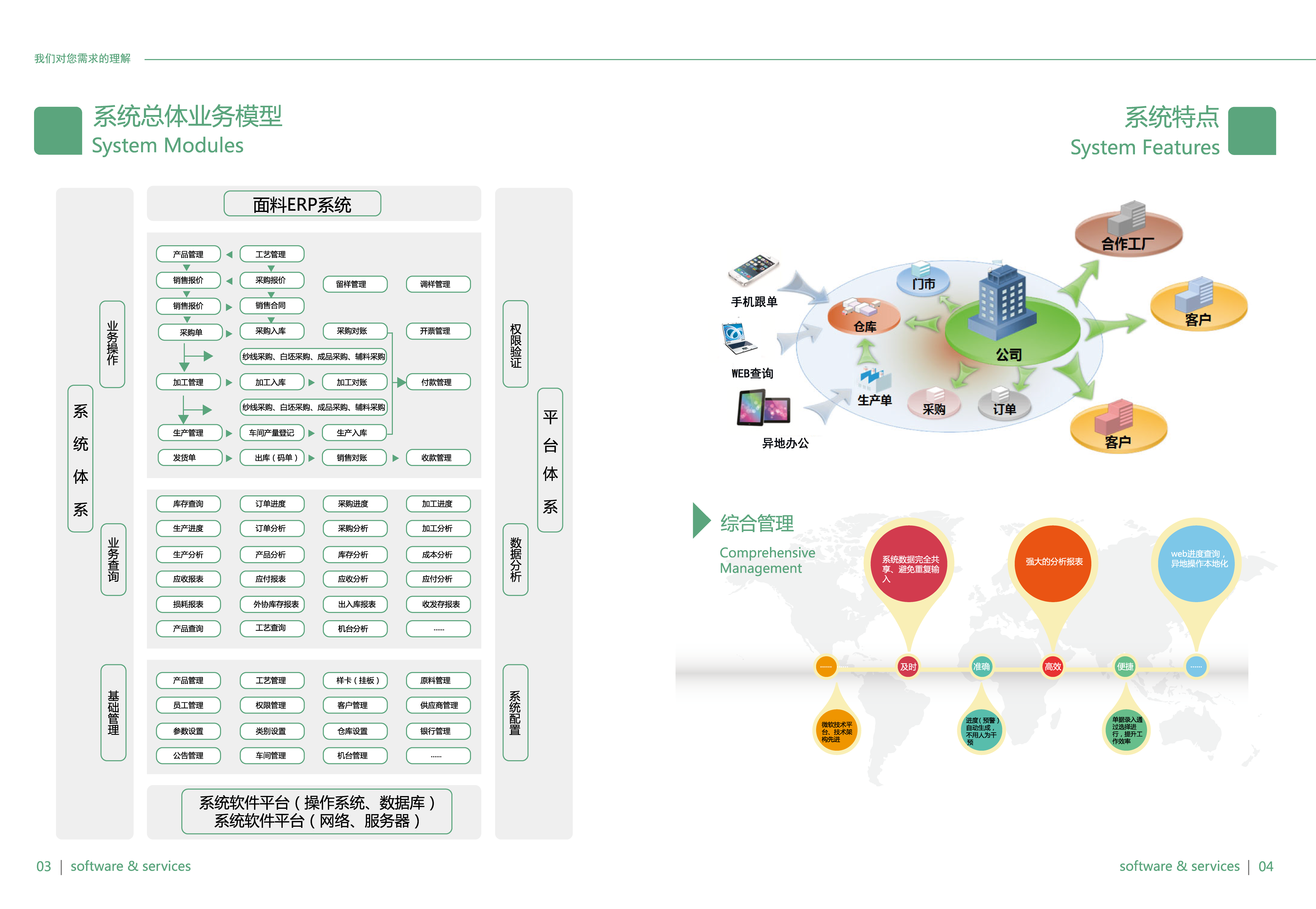 新版面料总体架构.png