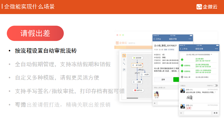 企微云请假出差_蜂巢会网络_企微云让员工出