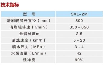   护栏板清洗机 (2).jpg