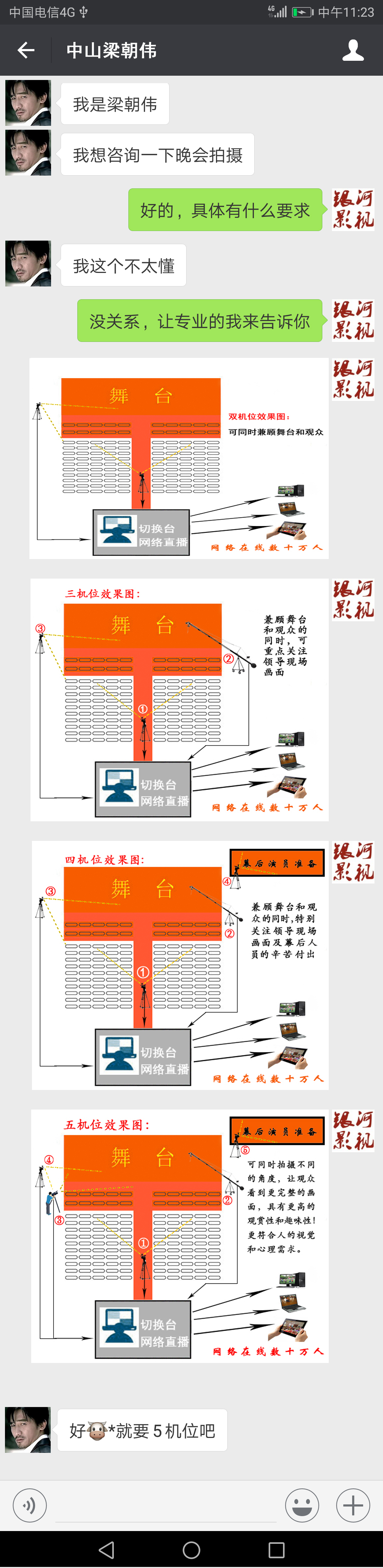 机位配备图.jpg