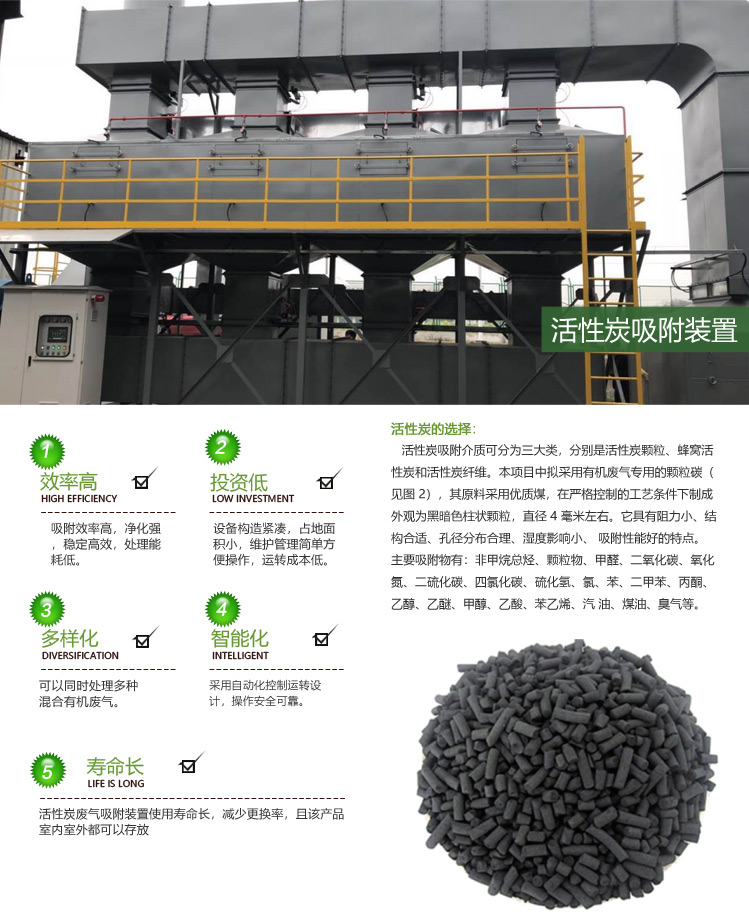 工业废气活性炭吸附装置