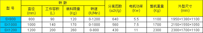 三足式下出料离心机安装尺寸.jpg