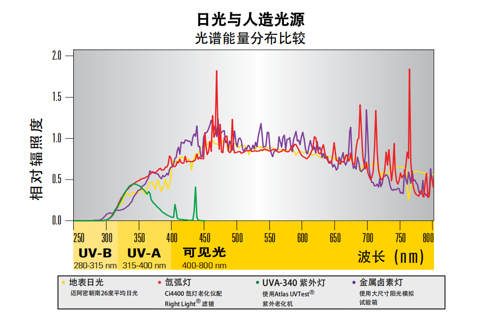 微信截图_20181129101906.png