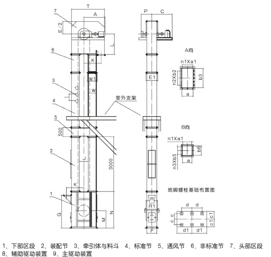 gtd与gth型斗式提升机产品结构.jpg