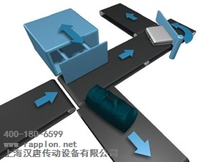 上海汉唐传动设备有限公司