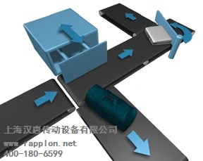 新昌分拣机皮带市场价 物流上包台皮带批发价 物流带厂商 汉唐供