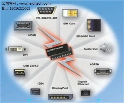 RS-485接口静电保护 RS-485接口静电保护诚信度高 雷卯供